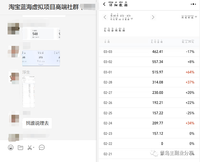 图片[1]-淘宝蓝海虚拟项目陪跑训练营5.0：单天478纯利润（无水印）-付付项目网