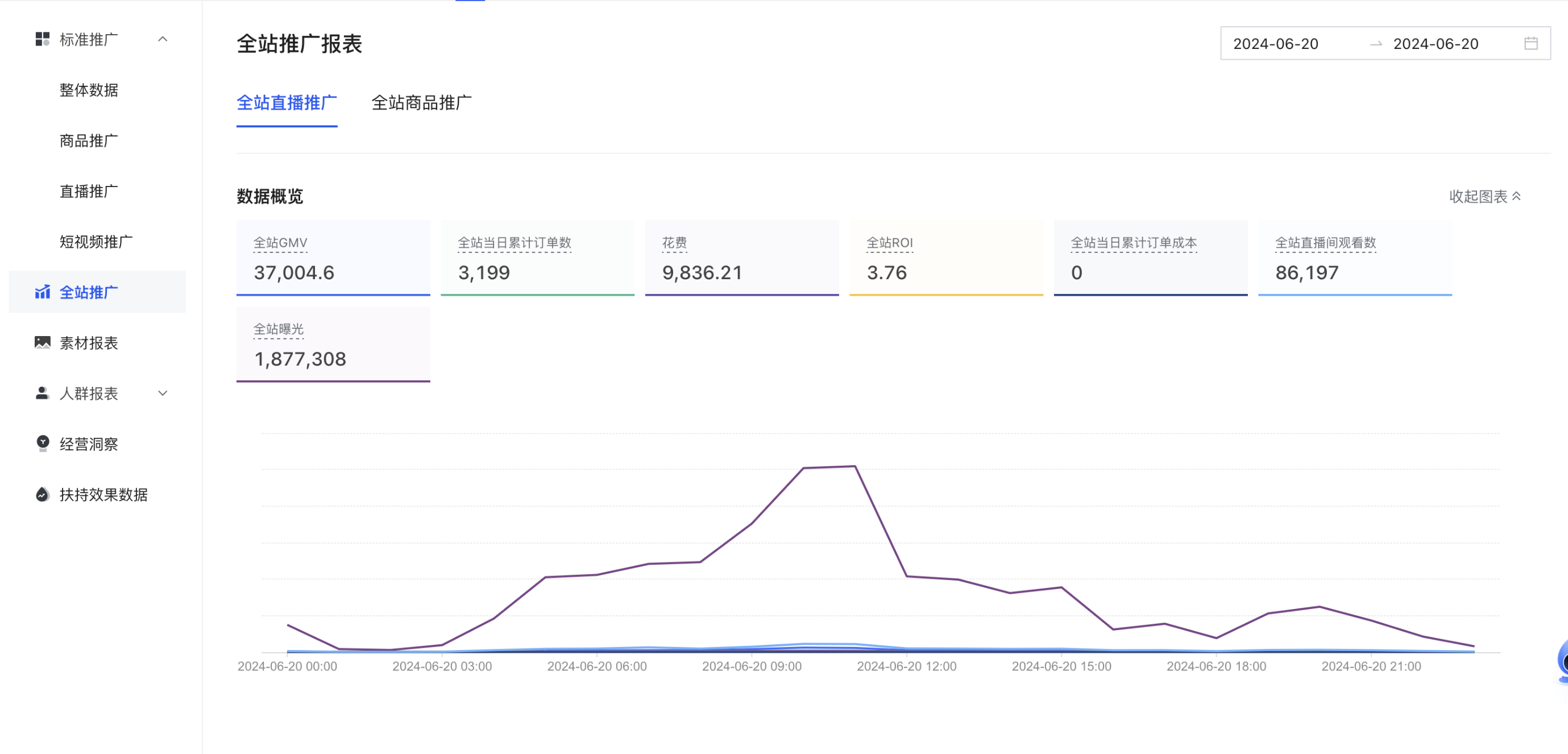 图片[1]-【2025.1.2】快手数字人单品付费打爆保姆级教程-付付项目网