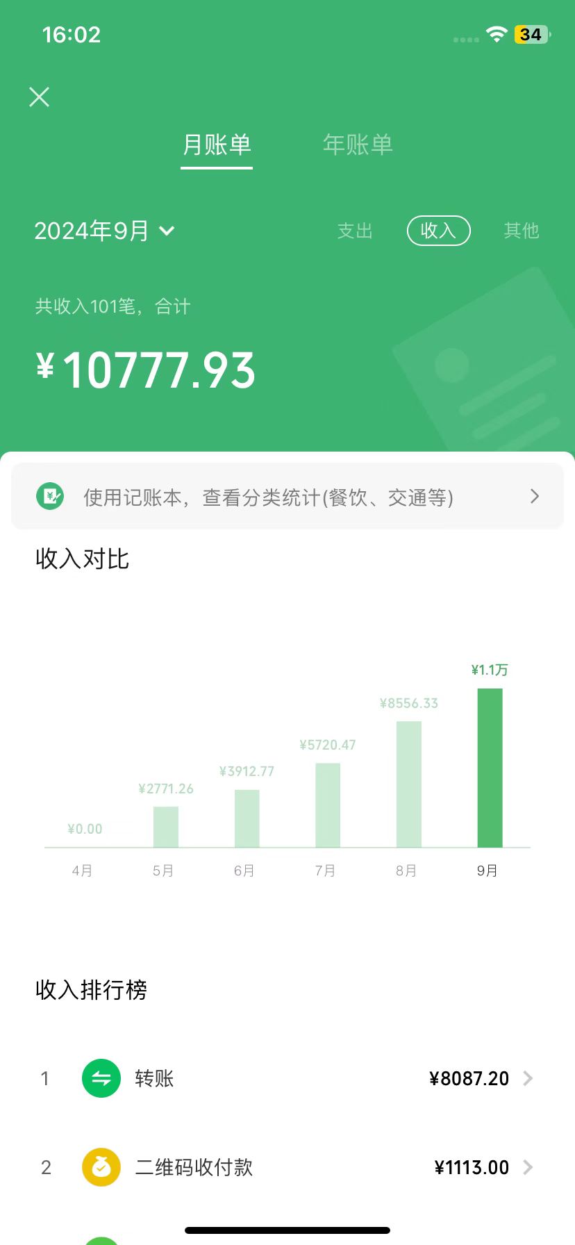 图片[1]-【2024.10.29】AI 音乐万字宝典变现指南，360 小时斩获 4W+-付付项目网